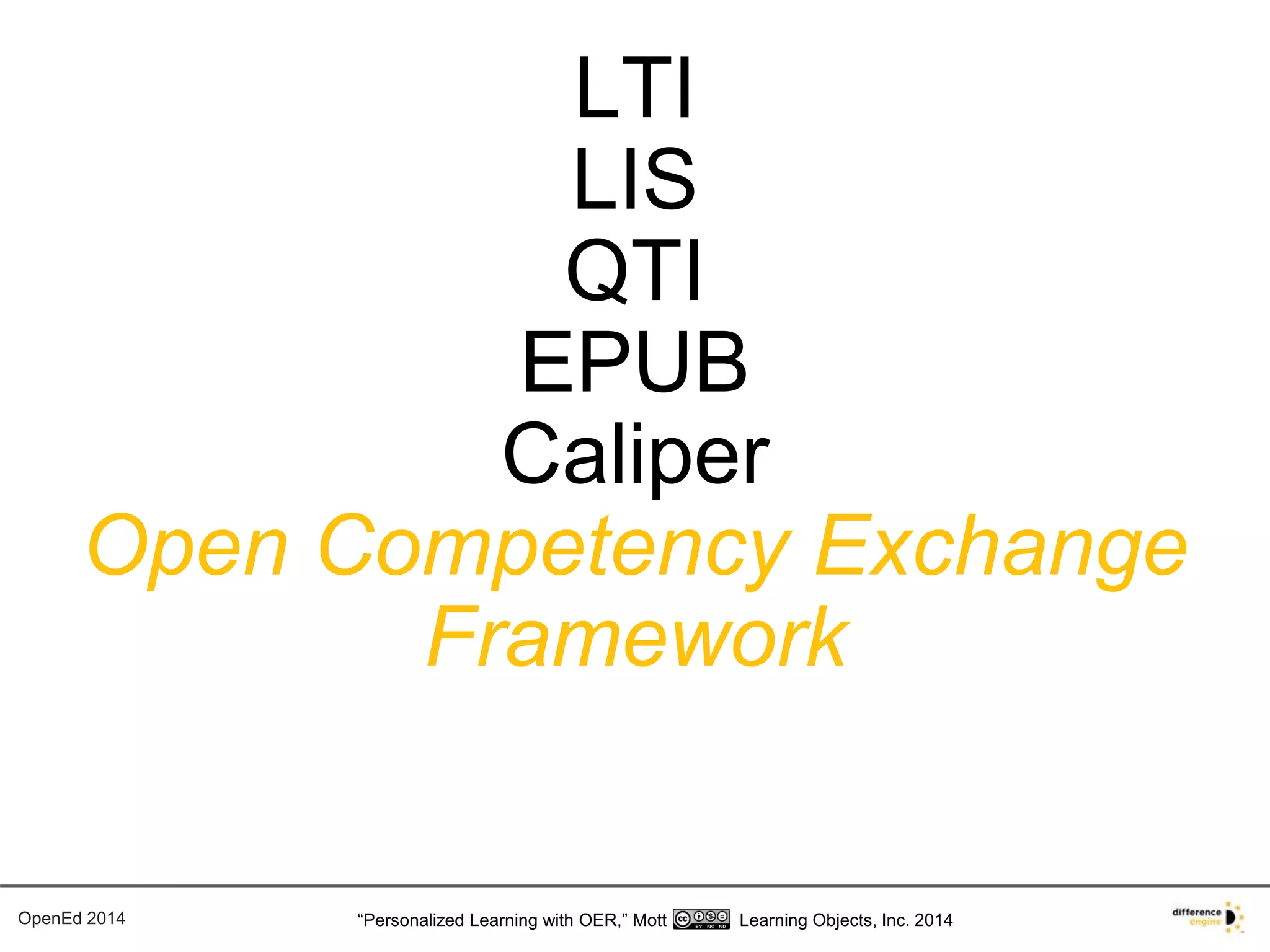 LTI 
LIS 
QTI 
EPUB 
Caliper 
Open Competency Exchange 
Framework 
OpenEd 2014 “Personalized Learning with OER,” Mott Learning Objects, Inc. 2014 
 