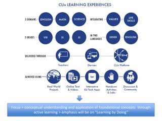 Focus > conceptual understanding and application of foundational concepts through
active learning > emphasis will be on “Learning by Doing”
 