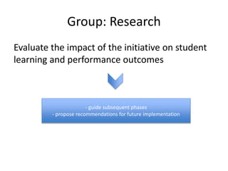 Group: Research
Evaluate the impact of the initiative on student
learning and performance outcomes
- guide subsequent phas...