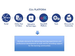 CLIx-Connected Learning Intiative