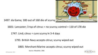 Source:	Mosteller,	1981
18	November	2015
1497:	da	Gama;	100	out	of	160	die	of	scurvy
1747:	Lind;	citrus	=	cure	scurvy	in	3-4	days
1795:	British	Navy	accepts	citrus;	scurvy	wiped	out
1865:	Merchant	Marine	accepts	citrus;	scurvy	wiped	out
1601:	Lancaster;	3	tsp	of	citrus	=	no	scurvy;	control	= 110	of	178	die
 