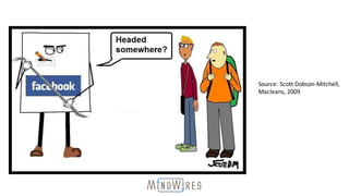 Source:	Scott	Dobson-Mitchell,
Macleans,	2009
 