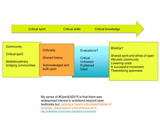 BHAGs?
Shared spirit and ethos of open
Altruistic community
Lowering costs
A successful movement
Theoretizing openness
Evaluations?
Critical
Unbiased
Published
Cited
Critical knowledgeCritical skillsCritical spirit
My sense of #OpenEd2015 is that there was
widespread interest in ambitions beyond open
textbooks but, lacking a clearly articulated ladder of
ambition, there wasn’t a lot of focus on it.
http://mfeldstein.com/is-open-education-a-movement/
Criticality
Shared history
Acknowledged and
built-upon
Community
Critical spirit
Multidisciplinary
bridging communities
 