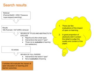 Retrieval
(Pubmed MeSH + ERIC Thesaurus
+open keyword searching)
Results
186 (Pubmed) + 627 (ERIC) retrieved
REVIEW OF TITLES AND ABSTRACTS TO
EXCLUDE
● Reports and other article types
● Interventions that weren’t “open”
● Those not an evaluation of learning
(but satisfaction)
REVIEW OF FULL PAPERS
● Interventions that weren’t “open”
● Not an evaluation of learning
53 articles
5 articles did evaluate the impact of
open education on learning and
learner outcomes
1. There are few
evaluations of the impact
of open on learning.
2. A good proportion of
abstracts didn’t contain
the detail to judge the
quality and content of the
paper.
Search results
 