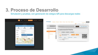 3. Proceso de Desarrollo
Simulación y pruebas, con generación de códigos QR para descargas reales
 