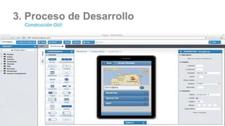 3. Proceso de Desarrollo
Construcción GUI
 