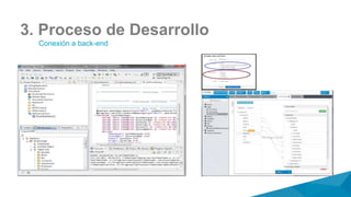 3. Proceso de Desarrollo
Conexión a back-end
 