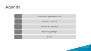Agenda
1 Plataforma OpenEdge Mobile
Backend OpenEdge4
3 Proceso de Desarrollo
2 Valor de la solución
Demo5
 