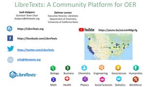 LibreTexts: A Community Platform for OER
Delmar Larsen
Executive Director, Libretexts
Department of Chemistry
University of California Davis
Josh Halpern
Outreach Team Chair
jhalpern@libretexts.org
https://LibreTexts.org
https://facebook.com/LibreTexts
https://twitter.com/LibreTexts
info@libretexts.org
Biology Business Chemistry Engineering Geosciences Humanities
Math Health Physics Social Sciences Statistics Workforce
https://youtu.be/sxLmeHMgvTg
 