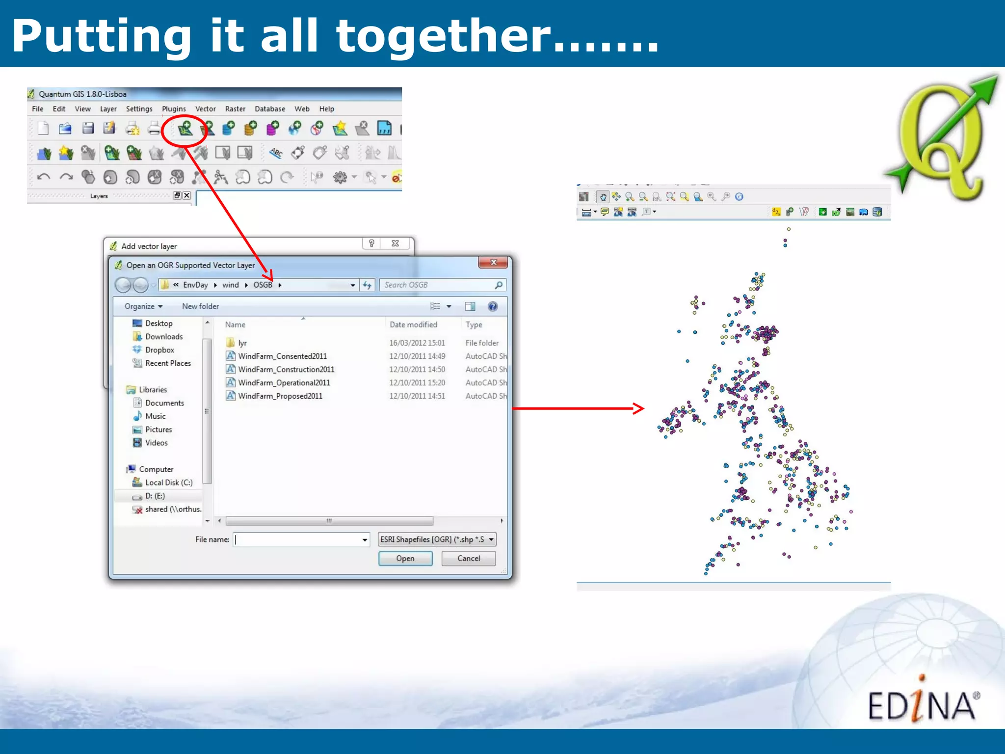 Putting it all together…….
 