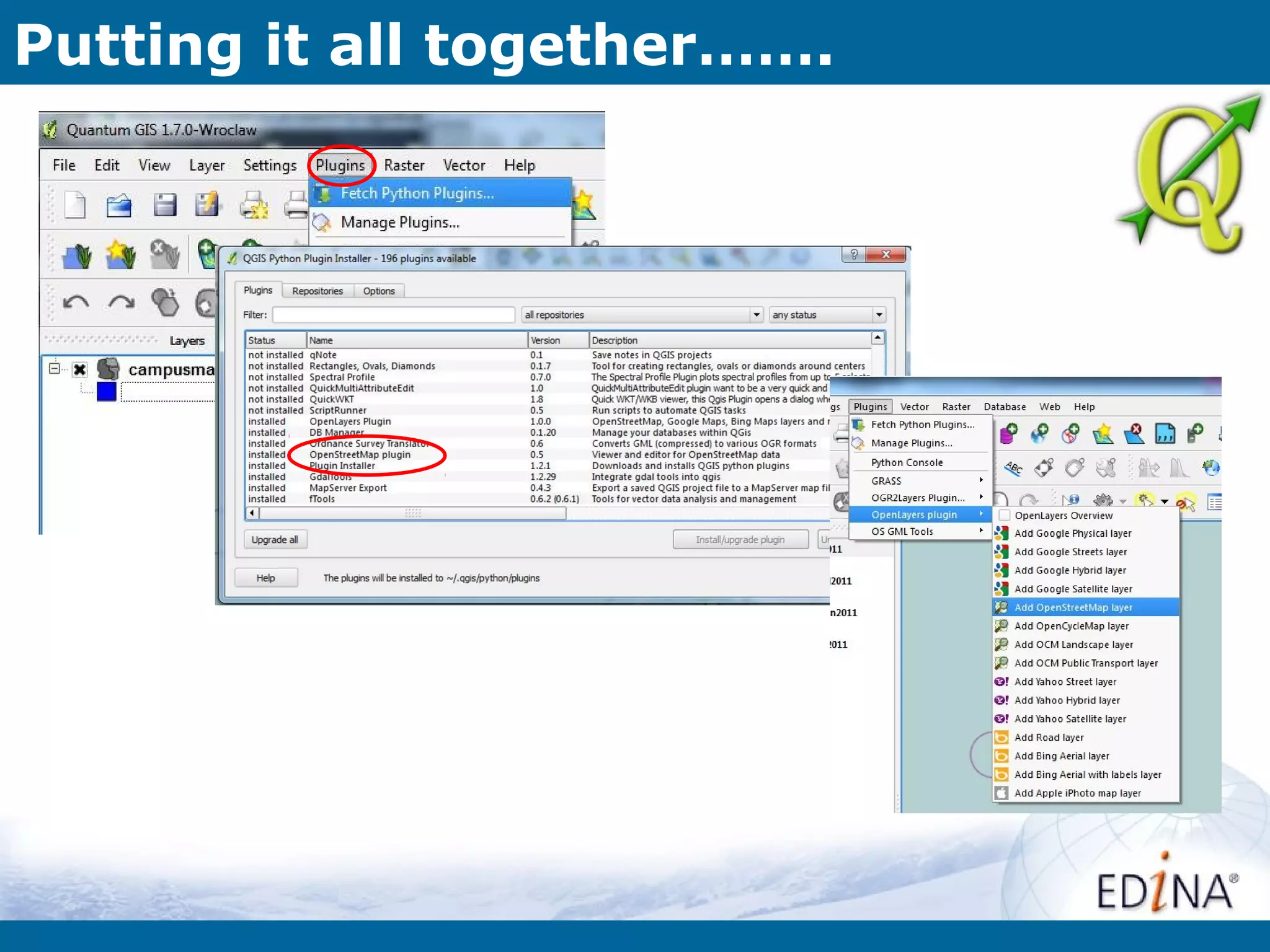 Putting it all together…….
 