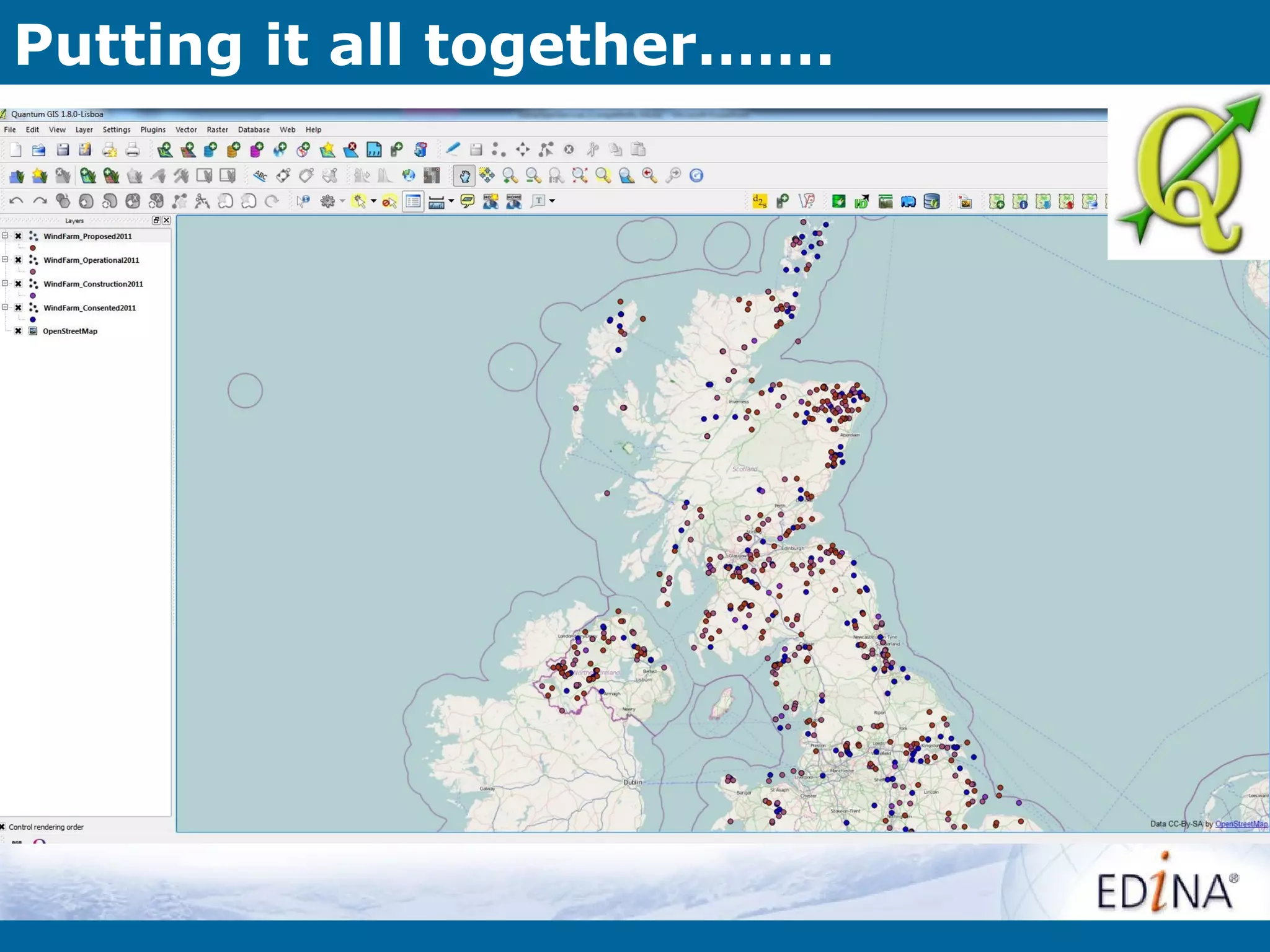 Putting it all together…….
 