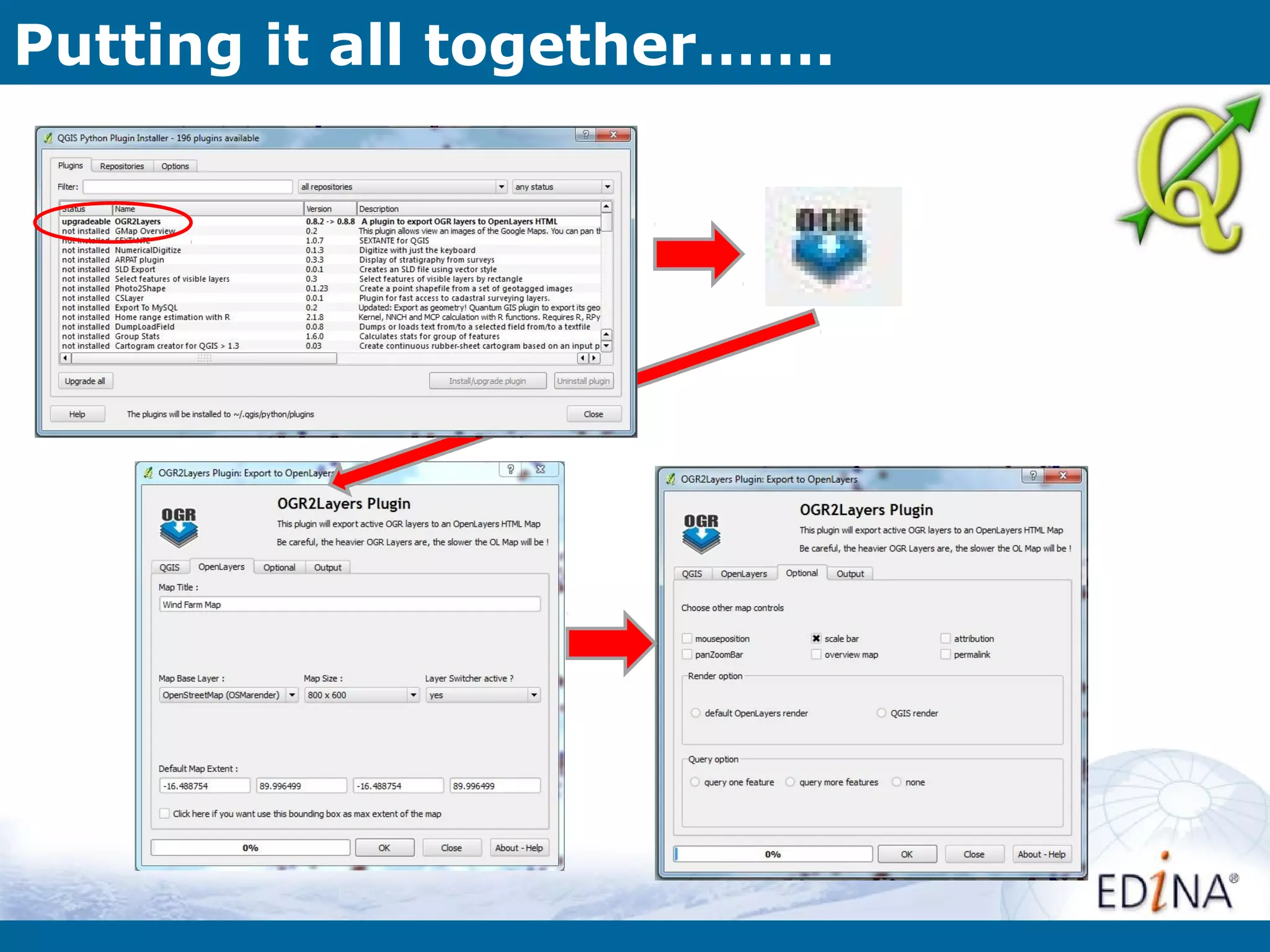 Putting it all together…….
 