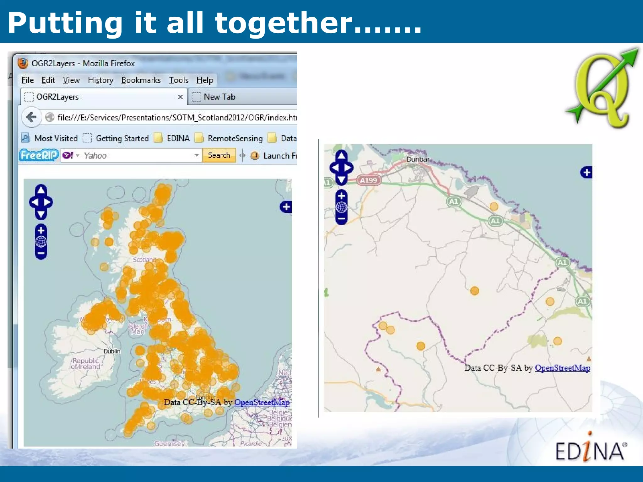 Putting it all together…….
 