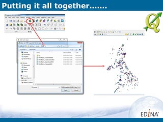 Putting it all together…….
 