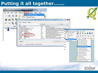 Putting it all together…….
 