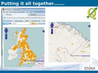 Putting it all together…….
 