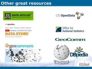 Other great resources
 