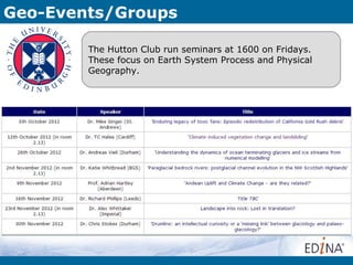 Geo-Events/Groups

        The Hutton Club run seminars at 1600 on Fridays.
        These focus on Earth System Process and Physical
        Geography.
 