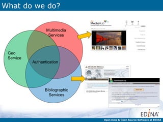 What do we do?


                  Multimedia
                   Services



 Geo
 Service
           Authentication




                 Bibliographic
                   Services




                                 Open Data & Open Source Software at EDINA
 