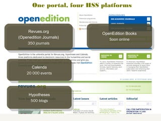 One portal, four HSS platforms



     Revues.org
      Revues.org            OpenEdition Books
(Openedition Journals)       OpenEdition Books
 (Openedition Journals)        Soon online
    350 journals                Soon online
      350 journals




      Calenda
        Calenda
    20 000 events
     20 000 events



     Hypotheses
      Hypotheses
      500 blogs
       500 blogs
 