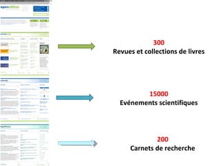 300 Revues et collections de livres 15000 Evénements scientifiques 200 Carnets de recherche 