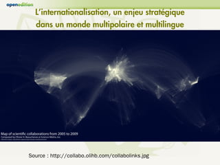 L’internationalisation, un enjeu stratégique
   dans un monde multipolaire et multilingue




Source : http://collabo.olihb.com/collabolinks.jpg
 