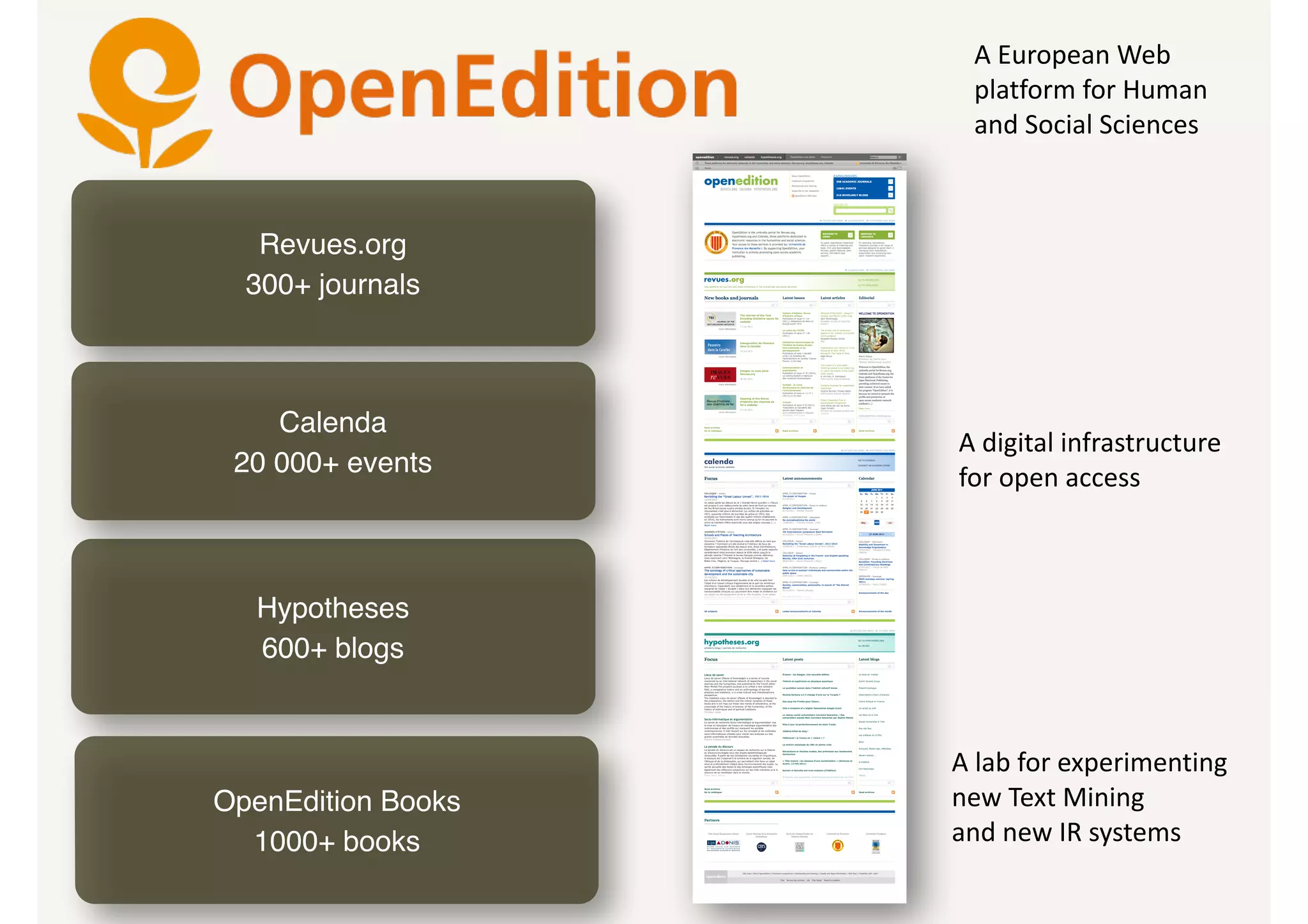 Hypotheses!
600+ blogs
Revues.org!
300+ journals
Calenda!
20 000+ events
OpenEdition Books!
1000+ books
A	
  European	
  Web	
  
platform	
  for	
  Human	
  
and	
  Social	
  Sciences
A	
  digital	
  infrastructure	
  
for	
  open	
  access
A	
  lab	
  for	
  experimenting	
  
new	
  Text	
  Mining	
   
and	
  new	
  IR	
  systems
 