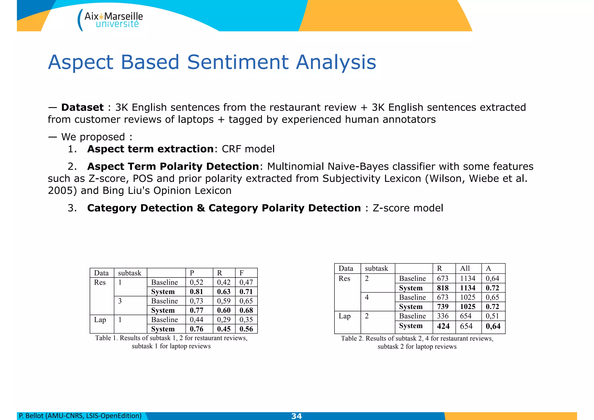 P.	
  Bellot	
  (AMU-­‐CNRS,	
  LSIS-­‐OpenEdition)
Aspect Based Sentiment Analysis
— Dataset : 3K English sentences from the restaurant review + 3K English sentences extracted
from customer reviews of laptops + tagged by experienced human annotators
— We proposed :  
1. Aspect term extraction: CRF model
2. Aspect Term Polarity Detection: Multinomial Naive-Bayes classifier with some features
such as Z-score, POS and prior polarity extracted from Subjectivity Lexicon (Wilson, Wiebe et al.
2005) and Bing Liu's Opinion Lexicon
3. Category Detection & Category Polarity Detection : Z-score model 
!
!
34
elative frequency tfrij
s well as the mean
probability over the
by nj the number of
andard deviation (sdi)
nderlying corpus (see
1)
))
Eq. (2)
r SA by (Zubaryeva
ose a threshold (Z>2)
terms having Z_score
n they used a logistic
hese scores. We use
or multinomial Naive
We remark that our system is 24% and 21%
above the baseline for aspect terms extraction in
restaurant and laptop reviews respectively, and
above 3% for category detection in restaurant
reviews.
Data subtask P R F
Res 1 Baseline 0,52 0,42 0,47
System 0.81 0.63 0.71
3 Baseline 0,73 0,59 0,65
System 0.77 0.60 0.68
Lap 1 Baseline 0,44 0,29 0,35
System 0.76 0.45 0.56
Table 1. Results of subtask 1, 2 for restaurant reviews,
subtask 1 for laptop reviews
The second step involves the evaluation of
subtask 2 and 4, we were provided with(1)
restaurant review sentences annotated by their
aspect terms, and categories, we had to
determine the polarity for each aspect term and
category; (2) laptop review sentences annotated
(tij) by calculating its term relative frequency tfrij
in a particular class Cj, as well as the mean
(meani) which is the term probability over the
whole corpus multiplied by nj the number of
terms in the class Cj, and standard deviation (sdi)
of term ti according to the underlying corpus (see
Eq. (1,2)).
Z!"#$% !!"
=
!"#!"!!"#$!
!"#
Eq. (1)
Z!"#$% !!"
=
!"#!"!!!∗!(!")
!"∗! !" ∗(!!!(!"))
Eq. (2)
Z_score was exploited for SA by (Zubaryeva
and Savoy 2010), they choose a threshold (Z>2)
for selecting the number of terms having Z_score
more than the threshold, then they used a logistic
regression for combining these scores. We use
Z_score as added features for multinomial Naive
Bayes classifier.
3.4 Subtask4: Category Polarity Detection
We have used Multinomial Naive-Bayes as in
the subtask2 step (2) with the same features, but
the different that we add also the name of the
category as a feature. Thus, for each sentence
having n category we add n examples to the
training set, the difference between them is the
feature of the category.
4 Experiments and Evaluations
We tested our system using the training and
testing data provided by SemEval 2014 ABSA
task. Two data sets were provided; the first
contains3Ksentences of restaurant reviews
annotated by the aspect terms, their polarities,
their categories, the polarities of each category.
The second contains of 3K sentences of laptop
reviews annotated just by the aspect terms, their
polarities.
The evaluation process was done in two steps.
First step is concerning the subtasks 1 and 3
We remark that our system is 24% and 21%
above the baseline for aspect terms extraction in
restaurant and laptop reviews respectively, and
above 3% for category detection in restaurant
reviews.
Data subtask P R F
Res 1 Baseline 0,52 0,42 0,47
System 0.81 0.63 0.71
3 Baseline 0,73 0,59 0,65
System 0.77 0.60 0.68
Lap 1 Baseline 0,44 0,29 0,35
System 0.76 0.45 0.56
Table 1. Results of subtask 1, 2 for restaurant reviews,
subtask 1 for laptop reviews
The second step involves the evaluation of
subtask 2 and 4, we were provided with(1)
restaurant review sentences annotated by their
aspect terms, and categories, we had to
determine the polarity for each aspect term and
category; (2) laptop review sentences annotated
by aspect terms and we had to determine the
aspect term polarity. Table 2 demonstrates the
results of our system and the baseline (A:
accuracy, R: number of true retrieved examples,
All: number of all true examples).
Data subtask R All A
Res 2 Baseline 673 1134 0,64
System 818 1134 0.72
4 Baseline 673 1025 0,65
System 739 1025 0.72
Lap 2 Baseline 336 654 0,51
System 424 654 0,64
Table 2. Results of subtask 2, 4 for restaurant reviews,
subtask 2 for laptop reviews
We remark that our system is 8% and 13% above
the baseline for aspect terms polarity detection in
restaurant and laptop reviews respectively, and
7% above for category polarity detection in
restaurant reviews.
 