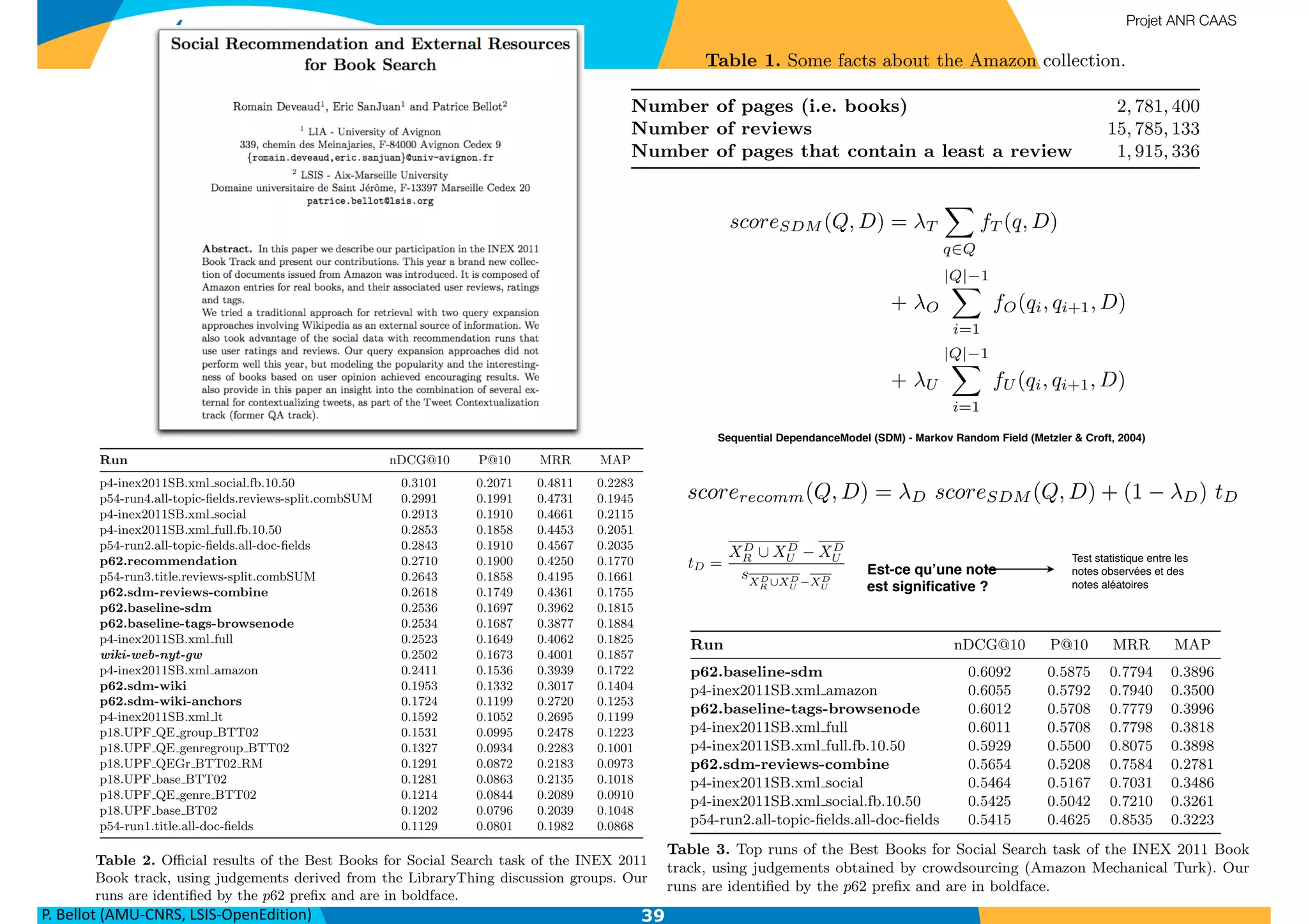 P.	
  Bellot	
  (AMU-­‐CNRS,	
  LSIS-­‐OpenEdition) 39
<browseNode> ﬁelds.
Table 1. Some facts about the Amazon collection.
Number of pages (i.e. books) 2, 781, 400
Number of reviews 15, 785, 133
Number of pages that contain a least a review 1, 915, 336
3 Retrieval model
3.1 Sequential Dependence Model
Like the previous year, we used a language modeling approach to retrieval [4].
We use Metzler and Croft’s Markov Random Field (MRF) model [5] to integrate
multiword phrases in the query. Speciﬁcally, we use the Sequential Dependance
Run nDCG@10 P@10 MRR MAP
p4-inex2011SB.xml social.fb.10.50 0.3101 0.2071 0.4811 0.2283
p54-run4.all-topic-ﬁelds.reviews-split.combSUM 0.2991 0.1991 0.4731 0.1945
p4-inex2011SB.xml social 0.2913 0.1910 0.4661 0.2115
p4-inex2011SB.xml full.fb.10.50 0.2853 0.1858 0.4453 0.2051
p54-run2.all-topic-ﬁelds.all-doc-ﬁelds 0.2843 0.1910 0.4567 0.2035
p62.recommendation 0.2710 0.1900 0.4250 0.1770
p54-run3.title.reviews-split.combSUM 0.2643 0.1858 0.4195 0.1661
p62.sdm-reviews-combine 0.2618 0.1749 0.4361 0.1755
p62.baseline-sdm 0.2536 0.1697 0.3962 0.1815
p62.baseline-tags-browsenode 0.2534 0.1687 0.3877 0.1884
p4-inex2011SB.xml full 0.2523 0.1649 0.4062 0.1825
wiki-web-nyt-gw 0.2502 0.1673 0.4001 0.1857
p4-inex2011SB.xml amazon 0.2411 0.1536 0.3939 0.1722
p62.sdm-wiki 0.1953 0.1332 0.3017 0.1404
p62.sdm-wiki-anchors 0.1724 0.1199 0.2720 0.1253
p4-inex2011SB.xml lt 0.1592 0.1052 0.2695 0.1199
p18.UPF QE group BTT02 0.1531 0.0995 0.2478 0.1223
p18.UPF QE genregroup BTT02 0.1327 0.0934 0.2283 0.1001
p18.UPF QEGr BTT02 RM 0.1291 0.0872 0.2183 0.0973
p18.UPF base BTT02 0.1281 0.0863 0.2135 0.1018
p18.UPF QE genre BTT02 0.1214 0.0844 0.2089 0.0910
p18.UPF base BT02 0.1202 0.0796 0.2039 0.1048
p54-run1.title.all-doc-ﬁelds 0.1129 0.0801 0.1982 0.0868
Table 2. O cial results of the Best Books for Social Search task of the INEX 2011
Book track, using judgements derived from the LibraryThing discussion groups. Our
runs are identiﬁed by the p62 preﬁx and are in boldface.
Run nDCG@10 P@10 MRR MAP
p62.baseline-sdm 0.6092 0.5875 0.7794 0.3896
p4-inex2011SB.xml amazon 0.6055 0.5792 0.7940 0.3500
p62.baseline-tags-browsenode 0.6012 0.5708 0.7779 0.3996
p4-inex2011SB.xml full 0.6011 0.5708 0.7798 0.3818
p4-inex2011SB.xml full.fb.10.50 0.5929 0.5500 0.8075 0.3898
p62.sdm-reviews-combine 0.5654 0.5208 0.7584 0.2781
p4-inex2011SB.xml social 0.5464 0.5167 0.7031 0.3486
p4-inex2011SB.xml social.fb.10.50 0.5425 0.5042 0.7210 0.3261
p54-run2.all-topic-ﬁelds.all-doc-ﬁelds 0.5415 0.4625 0.8535 0.3223
Table 3. Top runs of the Best Books for Social Search task of the INEX 2011 Book
track, using judgements obtained by crowdsourcing (Amazon Mechanical Turk). Our
runs are identiﬁed by the p62 preﬁx and are in boldface.
Model (SDM), which is a special case of the MRF. In this model three features
are considered: single term features (standard unigram language model features,
fT ), exact phrase features (words appearing in sequence, fO) and unordered
window features (require words to be close together, but not necessarily in an
exact sequence order, fU ).
Documents are thus ranked according to the following scoring function:
scoreSDM (Q, D) = T
X
q2Q
fT (q, D)
+ O
|Q| 1
X
i=1
fO(qi, qi+1, D)
+ U
|Q| 1
X
i=1
fU (qi, qi+1, D)
where the features weights are set according to the author’s recommendation
( T = 0.85, O = 0.1, U = 0.05). fT , fO and fU are the log maximum likelihood
estimates of query terms in document D, computed over the target collection
with a Dirichlet smoothing.
3.2 External resources combination
As previously done last year, we exploited external resources in a Pseudo-Relevance
Feedback (PRF) fashion to expand the query with informative terms. Given a re-
source R, we form a subset RQ of informative documents considering the initial
query Q using pseudo-relevance feedback. To this end we ﬁrst rank documents
of R using the SDM ranking function. An entropy measure HRQ
(t) is then com-
puted for each term t over RQ in order to weigh them according to their relative
informativeness:
HRQ
(t) =
X
w2t
p(w|RQ) · log p(w|RQ)
These external weighted terms are ﬁnally used to expand the original query.
Sequential DependanceModel (SDM) - Markov Random Field (Metzler & Croft, 2004)
We use our SDM baseline deﬁned in section 3.1 and incorporate the ab
recommendation estimate:
scorerecomm(Q, D) = D scoreSDM (Q, D) + (1 D) tD
where the D parameter was set based on the observation over the test to
made available to participants for training purposes. Indeed we observed
these topics that the tD had no inﬂuence on the ranking of documents after
hundredth result (average estimation). Hence we ﬁx the smoothing param
to:
D =
arg maxD scoreSDM (Q, D) scoreSDM (Q, D)100
NResults
In practice, this approach is re-ranking of the results of the SDM retri
model based on the popularity and the likability of the di↵erent books.
4 Runs
together. Children node pages (or sub-articles) are weighted half that of their
parents in order to minimize a potential topic drift. We avoid loops in the graph
(i.e. a children node can not be linked to one of his elder) because it brings
no additional information. It also could change weights between linked articles.
Informative words are then extracted from the sub-articles and incorporated to
our retrieval model like another external resource.
3.4 Social opinion for book search
The test collection used this year for the Book Track contains Amazon pages
of books. These pages are composed amongst others of editorial information,
like the number of pages or the blurb, user ratings and user reviews. However,
contrary to the previous years, the actual content of the books is not available.
Hence, the task is to rank books according to the sparse informative content and
the opinion of readers expressed in the reviews, considering that the user ratings
are integers between 1 and 5.
Here, we wanted to model two social popularity assumptions: a product that
have a lot of reviews must be relevant (or at least popular), and a high rated
product must be relevant. Then, a product having a large number of good reviews
really must be relevant. However in the collection there is often a small amount
of ratings for a given book. The challenge was to determine whether each user
rating is signiﬁcant or not. To do so, we ﬁrst deﬁne XD
R a random set of ”bad”
ratings (1, 2 or 3 over 5 points) for book D. Then, we evaluate the statistical
signiﬁcant di↵erences between XD
R and XD
R [ XD
U using Welch’s t-test, where
XD
U is the actual set of user rating for book D. The statistical test is computed
by:
tD =
XD
R [ XD
U XD
U
sXD
R [XD
U XD
U
where
sXD
R [XD
U XD
U
=
s
s2
RU
nRU
+
s2
U
nU
Where s2
is the unbiased estimator of the variance of the two sets and nX is the
number of ratings for set X.
The underlying assumption is that signiﬁcant di↵erences occur under two
di↵erent situations. First, when there is a small amount of user ratings (Xi
U )
but they all are very good. For example this is the case of good but little-known
books. Second, when there is a very large amount of user ratings but there are
average. Hence this statistical test gives us a single estimate of both likability
and popularity.
Test statistique entre les
notes observées et des
notes aléatoires
Est-ce qu’une note
est signiﬁcative ?
Projet ANR CAAS
 