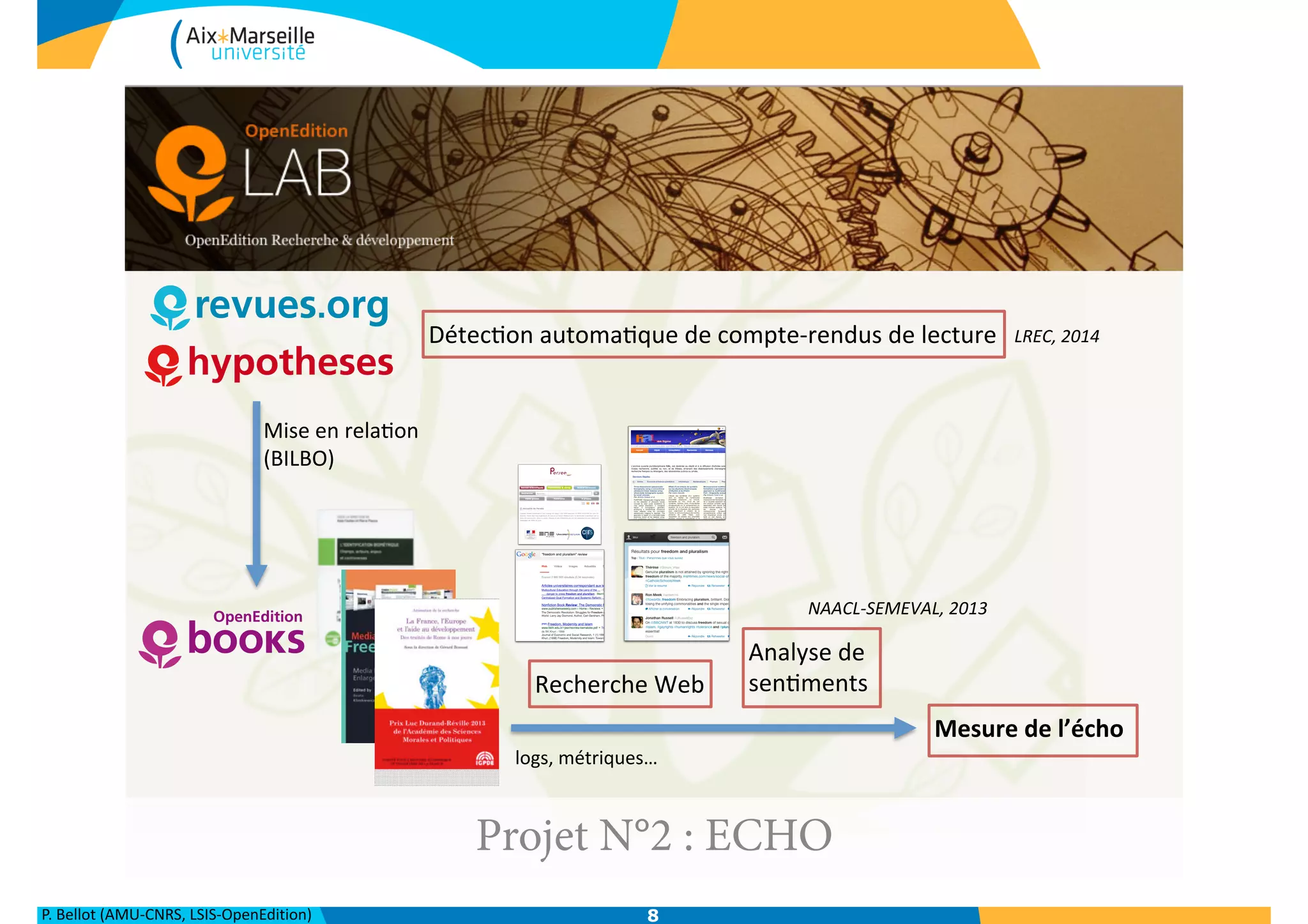 P.	
  Bellot	
  (AMU-­‐CNRS,	
  LSIS-­‐OpenEdition) 8
Projet N°2 : ECHO!
Détec'on!automa'que!de!compte0rendus!de!lecture! LREC,&2014!
Mise!en!rela'on!!
(BILBO)!
Recherche!Web!
Analyse!de!
sen'ments!
Mesure&de&l’écho!
NAACL-SEMEVAL,&2013!
logs,!métriques…!
 