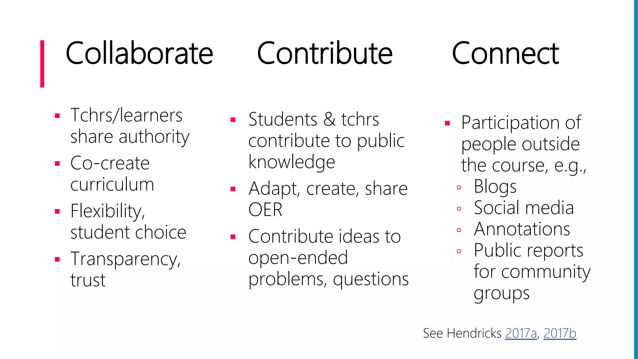 Collaborate Contribute Connect
 Tchrs/learners
share authority
 Co-create
curriculum
 Flexibility,
student choice
 Transparency,
trust
 Students & tchrs
contribute to public
knowledge
 Adapt, create, share
OER
 Contribute ideas to
open-ended
problems, questions
 Participation of
people outside
the course, e.g.,
▫ Blogs
▫ Social media
▫ Annotations
▫ Public reports
for community
groups
See Hendricks 2017a, 2017b
 