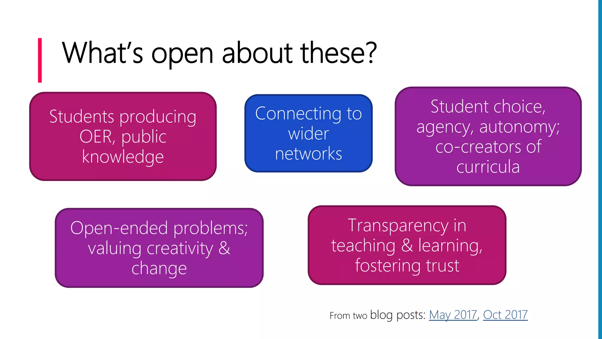 What’s open about these?
Students producing
OER, public
knowledge
Student choice,
agency, autonomy;
co-creators of
curricula
Connecting to
wider
networks
Open-ended problems;
valuing creativity &
change
Transparency in
teaching & learning,
fostering trust
From two blog posts: May 2017, Oct 2017
 