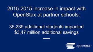 2015-2015 increase in impact with
OpenStax at partner schools:
35,239 additional students impacted
$3.47 million additional savings
 