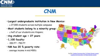 CNM
• Largest undergraduate institution in New Mexico:
• ± 27,000 students across multiple campuses
• Most students belong to a minority group:
• ± half of our students are Hispanic
• Avg student age = 27 years
• 1,100 faculty:
• 350 FT : 750 PT
• NM has 20 % poverty rate:
• average income in mid 40K’s
By GDJ: Creative Commons Zero 1.0 Public Domain License
Creative Commons Zero 1.0 Public Domain License
 