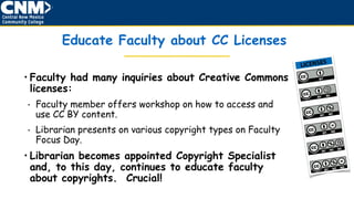 Educate Faculty about CC Licenses
• Faculty had many inquiries about Creative Commons
licenses:
• Faculty member offers workshop on how to access and
use CC BY content.
• Librarian presents on various copyright types on Faculty
Focus Day.
• Librarian becomes appointed Copyright Specialist
and, to this day, continues to educate faculty
about copyrights. Crucial!
 
