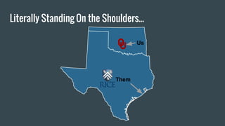 Literally Standing On the Shoulders...
Us
Them
 