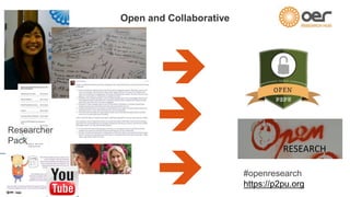 From theory to practice: can openness improve the quality of OER research?