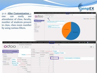 3.1.2. After Customization :-
one can easily see
attendance of class, faculty,
number of students present
in class, class room number
by using various filters.
 