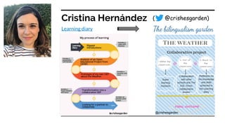 Cristina Hernández
Learning diary
@crishesgarden
( @crishesgarden)
 