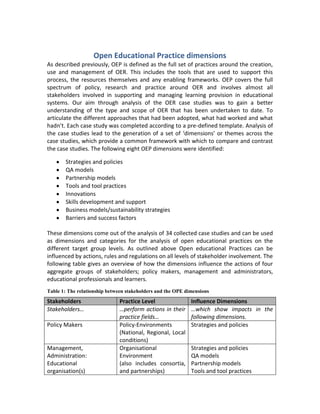 Open Educational Practice dimensions<br />As described previously, OEP is defined as the full set of practices around the creation, use and management of OER. This includes the tools that are used to support this process, the resources themselves and any enabling frameworks. OEP covers the full spectrum of policy, research and practice around OER and involves almost all stakeholders involved in supporting and managing learning provision in educational systems. Our aim through analysis of the OER case studies was to gain a better understanding of the type and scope of OER that has been undertaken to date. To articulate the different approaches that had been adopted, what had worked and what hadn’t. Each case study was completed according to a pre-defined template. Analysis of the case studies lead to the generation of a set of ‘dimensions’ or themes across the case studies, which provide a common framework with which to compare and contrast the case studies. The following eight OEP dimensions were identified:<br />Strategies and policies<br />QA models<br />Partnership models<br />Tools and tool practices<br />Innovations<br />Skills development and support<br />Business models/sustainability strategies <br />Barriers and success factors<br />These dimensions come out of the analysis of 34 collected case studies and can be used as dimensions and categories for the analysis of open educational practices on the different target group levels. As outlined above Open educational Practices can be influenced by actions, rules and regulations on all levels of stakeholder involvement. The following table gives an overview of how the dimensions influence the actions of four aggregate groups of stakeholders; policy makers, management and administrators, educational professionals and learners. <br />Table 1: The relationship between stakeholders and the OPE dimensions<br />Stakeholders Practice LevelInfluence DimensionsStakeholders……perform actions in their practice fields……which show impacts in the following dimensions.Policy MakersPolicy-Environments (National, Regional, Local conditions) Strategies and policiesManagement, Administration: Educational organisation(s)Organisational Environment(also includes consortia, and partnerships)Strategies and policiesQA modelsPartnership modelsTools and tool practices InnovationsSkills development & supportBusiness models/ sustainability strategies Barriers and success factorsEducational ProfessionalsEducational Environment(consists of technological plus social environment)Tools and tools practicesBarriers and success factorsInnovationSkills development & supportLearnersTeaching and learning processes(activities and outcomes)Tools and tools practicesInnovationSkills development & support Barriers and success factors<br />The following section discusses the specific evidence for each of the eight dimensions of OEP that came out of the analysis of the Europe-wide case study analysis. This section is discussed under the eight dimensions against the four headings outlined in the table: policy environment, organisational environment, educational environment and teaching and learning processes. The evidence from the case studies is discussed; an indication of which case studies demonstrated each type of evidence is given. It is worth noting that the four levels are hierarchical in nature, therefore some of the dimensions indicated at a higher level can be considered to infiltrate through to the lower levels. This is taken as given. For example a national level policy initiative will naturally have a direct impact on each of the other levels, although the impact might be of a different kind. For example a new funding initiative at a national level might lead to new OER activities and initiatives at an organisational level, changes in attitudes and teaching practice at the educational level and finally an improved students experience for the learner. <br />3.2.1 Strategies and policies<br />At the policy environment the most evident dimensions are strategies and policies. Strategies include: i) the level of national level engagement or support, ii) adopting a national-level initiative to pool expertise, gain critical mass and develop a vibrant community (such as NDLR in Ireland, BCCampus in Canada, WIkiwjs in Holland), and provision of a coherent national focus, through the repository and associated events and support mechanisms (NDLR, Wikiwjs, SCORR). <br />Policy makers implement policy around OER through key white papers (see for example the NSF cyberlearning report from the states, NSF, 2008), via inclusion in strategy document (see for example the UK HEFCE elearning strategy), through funding calls (see for the international work supported by the William and Flora Hewlett Foundation and the recent call in the UK jointly funded by the HEA and JISC) or through acting as a front to promote OER initiatives (for example the public support of the Dutch education minister for the Wikiwjs initiative). <br />Policies include having in place a national level policy drive. For example in the UK, there has recently being a joint national funding initiative funded by JISC and the HEA, which focuses on making a significant amount of existing learning resources freely available online and licensed in such a way to enable them to be used and repurposed worldwide. Notice that the focus here is on ‘existing’ materials, rather than on the actual creation of OER, which is a significant shift from earlier OER funded initiatives such as those supported by the Hewlett foundation. In contrast to some of these Government or national level directives in Europe, in Brazil there is no public policy in place for OER at the HE level. <br />Three main strategies have emerged at the organisational environment level:  <br />the extent to which initiatives are bottom up verses top down within institutions,<br />lightweight/user driven vs. institutional structured workflow and <br />the degree to which students are actively involved. <br />Policies in place at the organisation level obviously need to be of a different level of granularity to those at the national level and include: <br />the need for need to adhere to the initiatives policies in order to be able to join (CampusContent, NDLR), <br />requirement to adhere to Open Source principles and approaches, <br />adhering to existing policy practices and standards. For example the CCCOER project points to the wikieducator exemplary collections of institutions with OER policies and also to the DLISE review of collections best practices), <br />linking to national or broader policy agendas For example the OpenER project links to the Lisbon agenda, feeding through Dutch government objectives in this area<br />mainstreaming OER work into institutional business provision. This was a core object of the OpenLearn initiative in the UK and is now being instantiated. Many other initiatives are seeing the importance’s of building in sustainability and embedding into core processes as an essential part of their overall strategy. <br />3.2.2 Quality Assurance models<br />A range of Quality Assurance (QA) models was evident across the case studies. These depended on a number of factors; the type of institution and their learning and teaching culture, the balance of importance of the ‘value’ of teaching (in comparison to research activities in the institution), the degree to which OER activities were seen as research activities in their own right, the level of e-learning maturity of the institution and the extent to which they had engaged with OER work previously. <br />QA models range from lightweight, user-defined models to strictly controlled hierarchical models. An example of a lightweight and user-driven model came from the Southampton University case study and their edshare project. They provided the option of either open-web sharing or institution-only sharing, according to academics wishes. The OER are made available as simple assets (such as Powerpoint, word, PDF files); i.e. standard formats that academics are used to producing in their everyday practice. In terms of QA and adherence to standards this is very much a lightweight approach, no adherence to IMS CP or LOM is required. OpenExeter is another example of quality control driven by academics, although interestingly it does adhere to IMS standards and is SCORM compliant. It is interesting to note that Southampton and Exeter would both view themselves as ‘research-focused’ institutions, where the academic view is still privileged; hence such lightweight, academic-driven approaches are to be expected. In fact, this does appears to be quite a common approach adopted by many of the case studies; certainly some of the more recent, smaller initiatives.  <br />In contrast to these lightweight models, the OpenLearn initiative is a good example of a top-down controlled QA model, with clearly articulated quality processes and identified roles (authors, editors, technical support, quality assurers, etc.).  Again this can be seen as both a consequence of the unique position in the UK as a large-scale distance educational institution (which a well established, Fordish-production model for course production and presentation) and due to the fact the project received considerable funding from the Hewlett foundation for OpenLearn and hence was in a better position to set up more rigorous and complex roles and processes. <br />Other case studies can be seen as examples along a spectrum from lightweight to more controlled QA models and a number of examples of the QA practices are evident from across the case studies. These practices include: the use of peer-reviewing as a means of assuring quality (for example in the Gitta project), defining criteria for peer-production and open content (the AVO project) and more organic and community peer-review based, relatively linear quality assurance models where quality assurance checks and processes are embedded into the workflow for production of OER, annotation through experts which help the users through the learning materials, multi-level reviews, or reviews against a set of pre-defined criteria. <br />An example of a relatively linear quality assurance models is the OpenER project, where authors are required to produce and submit content, which is then checked, converted and rechecked. EducaNext is an example of a more organic, community-based models, where members are able to comment on published content or run a complete course evaluation. KELDAmed is another example, which includes annotation by experts, who then also are available to help the users through the learning materials. <br />CampusContent have multi-level reviews where experts review the material and then learners can further improve shared understanding of the OER through their own annotations. Podcampus is an interesting example of a lightweight QA model, where contributions are provide from experts. Another community-based models can be seen in the CCCOER/CCOT initiative enables educators to share reviews of materials and also look at and comment on the reviews of others. The CCOT reviews are done against a set of pre-defined criteria. These include sub-dimensions around: accuracy, importance or significance, pedagogical effectiveness, completeness of documentation, ease of use for teachers and learners, inspirational/motivational for learners, robustness as a digital resource. Another interesting model is that adopted by eLibary, which involved multiple stakeholders, who can contribute to both the development and improvement of the resources in a variety of different ways. <br />3.2.3 Partnership models<br />Some OER initiatives involved more than one organisation and a number of partnership models have emerged. In some cases these include different types of academies (universities, technical universities, colleges), in other cases they focus on specialist areas, each led by a senior academic in that field. <br />The Gitta project involved ten Swiss partner institutions, who jointly developed and operated learning content for academic education in the field of Geoinformatics. The partners are interdisciplinary institutions, different types of academies (universities, technical universities, colleges) as well as multilingual. <br />The TRUE project consisted of 14 such specialist areas, each led by a senior academic in that field. Each specialist leader gathered and collated materials from colleagues in various universities. Resources included: syllabus details, reading lists, lecture slides, seminar/workshop materials, problem sets and worksheets, student handouts, assessment schemes, past assessments and module/unit handbooks.  <br />The AVO project has a dozen organizations and tens of experts involved and operates through the national network eOppimiskeskus, the Association of Finnish eLearning Centre. Ope.fi is aimed at teachers in Finland and focusing on learning materials that would otherwise not be published – i.e. materials that are not of interest for the commercial publishing companies, materials that are not likely to have large enough audience in order to make publishing worthwhile from the economics point of view.<br />In Canada the BCcampus OER initiative has been implemented in 25 institutions, through a multi-institutional partnership, which involves staff from more that one institution. At the moment however these resources are only shared amongst this 25 institutions and are not available more openly. <br />The e-library project uses volunteers of national eLibraries to help digitise content and then work with scientists and students to publish them. Employers also help to create and maintain content. <br />An interesting example of a partnership mode is that between OpenLearn and UnisulVirtual, who chose materials from the existing platform for translation into Portuguese. Materials were analysed by UnisulVirtual tutors and chosen on their suitability in terms of relevance, clarity and depth. <br />3.2.4 Tools and tool practices<br />A rich range of tools and tool practices emerged from the case studies, exploiting the full potential of new technologies to support the sharing and critiquing of resources. In some cases institutional Learning Management Systems (LMS) have been adapted, in other cases a more specialised digital repository has been created. More generally web 2.0 tools (such as wikis, blogs, social networking sites, etc) are being used in a variety of ways to foster and promote the community of practice around the OER.  Not surprisingly in general there is strong support for adopting open practices. Most projects subscribe to some form of creative commons licensing, in particular use attribution, non-commercial, share-alike. <br />Connexions was mentioned across a number of the case studies as a valuable system for sharing and editing OER. Similarly the EduCommons content management system has been used as an OER platform by a number of projects (for example OpenER). OpenLearn used the open source learner management systems Moodle for hosting their OER, whereas others used commercially available LMS (for example NDLR used Blackboard). Rather than create a separate platform, UnisulVirtual, choose to use the specially adapted platform OpenLearning created. OpenExeter chose to use of their existing Information Technology Infrastructure Library system, whereas U-NOW developed a conventional website. Some used relatively lightweight packaging and distribution of OER (using Word files in ZIP and PDF formats), whereas others adopted an XML-based framework. Gitta for example used eLML (eLesson Markup Language). A number of the sites incorporated or developed specialised repository tools to enable different types of search (for example AKLEON) or KELDA (an annotated database). <br />Web 2.0 tools were used in a variety of ways. ZUM-Unity used forums and blogs as a means of exchanging ideas. In contrast, a number of projects chose wiki-based systems – sometimes for storage and sometimes to promote discussion and community building (for example the Unesco wiki, WIkiwjs, ZUM-wiki and Skriptenforum, eLibrary). MatheVital used a repository plus a wiki for annotation.  More specialised OER such as podcasts have either been distributed via specialised podcasting platforms (as in the case of Podcampu) or via iTunes (for example the OUUK and the OpenSpires project at Oxford University). ELibary used Voice-Over-IP and instant messaging. Other standard available web tools such as Twitter and YouTube have also been used as a means of distributing information at the various OER initiatives. CCOT used the social networking site Ning to promote community engagement. The AVO project includes SOMETU, which is also NIng based and provides a forum for people who are interested in the potential that social media offers for learning. It is described a tool that ‘not only helps expand one’s knowledge but promotes business, eDemocracy, citizen activism and leisure activities in the digital age’.  More recently a number of projects have been using the Cloudworks site as a means of sharing and discussing OER issues and practices (for example OpenExeter, Olnet, the Hewlett grantees and NROC). AVO is also exploring the use of Virtual Worlds (along with mobile devices, blogs, wikis, and other social media tools). Finally a number of tools have emerged to support visualising OER, both in terms of making their inherent designs explicit (CompendiumLD) and to support visualisation of argumentation about OER issues (Compendium and Cohere). <br />At the educational environment level in addition to the above a number of other factors emerged. There were some good examples use of voting and recommendations tools to enhance community engagement and shared consensus and syndication formats like RSS and RSS aggregators to distribute metadata and provide access to content. Blogs, wikis and discussion forums have all been used as spaces to discussed OER/OEP and to co-create a shared understanding and there are examples of the use of social networking sites and file sharing services (such as Flckr, Slideshare and Youtybe). Collectively there is evidence that these tools enable peer critiquing and commenting, which is leading to an improved shared collective understanding. Community-based tagging - use of folksonomies to create metadata and tagging – has become more important as users have shifted away from pre-defined metadata categories. <br />Adopting open practices is, perhaps not surprisingly, fairly common. The emergence of the Creative Commons license four or five years ago was a major break through in terms of providing a means for project to label the level of attribution and the degree of sharing they wanted on the resources. Most of the case studies reviewed from the UK, for example, use attribution, non-commercial, share-alike. However some projects were not comfortable with the share-alike option, meaning that repurposing of the OER was not possible. More generally in terms of adopting open practices there are a range of approaches – for example some projects have deliberately chosen to use open source tools (such as Moodle), whereas others have opted for bespoke systems or commercially available products. Likewise projects differed in their attitudes to adherence to open standards ranging from fill to no compliance. In the BCcampus project, OER developers have a choice of two licensing options: Creative Commons Share Alike-Attribution Canada Licence or the BC Commons licence (90% have chosen the latter). <br />3.2.5 Innovations<br />Innovations evident included the use of tools specifically for creation and use of OER (Connexions, OpenLearn, and eduCommons are particularly noteworthy), as well as examples of innovation in the application of Web 2.0 practices to creation and use of OER (such as use of blogs, wikis, open repositories, RSS feeds, and social book marking). Examples of good practice were seen in a number of cases in the development of communities around OER, such as the NDLR Communities of Practice approach and EducaNext. Some work has been done more recently to help make the design of OER more explicit and application of the principles from pedagogical patterns works, for example work as part of the Olnet initiative and there is clearly more potential for aligning research understandings from the field of pedagogical patterns to the design and use of OER. There were also examples of good practice in terms of support mechanisms that had been put in place for staff – such as training materials, events, and workshops. See for example the NDLR programme of activities, the Campus promo kit and the materials produced by UnisulVirtual. The AVO project appears to be innovative in terms of trying to harness web 2.0 practices. Its stated outcomes are the development of ‘new networks and forums to facilitate web2.0-learning culture, handbooks and toolkits for teachers, decision-makers and citizens about social media, patterns for social networking and open content production, roadshows and online-conferences, hands-on workshops and seminars to train users to apply digital tools to their everyday activities’. Another aspect of AVO that can be considered as innovative is that it collects actors and activists of OEP in Finland into a nationwide network.<br />UnisulVirtual made an online course available via the OpenLearn platform, but complemented this with local tutor support paid for by the university. <br />Other innovations included: provision of easy mechanisms to exchange both content and information about related OER activities (EducaNext), effective application of open source principles and licences (EX. UnisulVirtual and the University of Leicester case study), use of simulation environments to provide learners with very visual, quasi-haptic approach to abstracting data (MatheVital), making lessons available at multiple levels for different types of learners and the generation of solution-orientated case studies (Gitta), the creation new networks of peer learning for experts of different fields (AVO) and an impressive student-led initiative, where students share collections of minutes, notes and scripts which they took in lectures and seminars in universities. <br />3.2.6 Skills development and support<br />A range of mechanisms has been used to overcome academics’ initial concerns about OER and to help with skills development and support. These include: mechanisms to foster and support community engagement, provision of case studies of good practice and exemplars, running of parallel events and workshops, and provision of specific training materials. For example the Campus promo kit includes marketing materials, guidelines and tutorials on OER, an open textbook adoption worksheet, OER needs assessment survey, policies and models. The NDLR adopts a Community of Practice approach and aims to facilitate the development of CoP around the OER to provide mutual peer support and in particular the establishment of discipline-based CoP. <br />Getting staff-buy in and support, and making it relevant to them emerges again as a key issue at this level, but also important is ensuring that there is a critical mass – of resources and of people to support and sustain these types of initiatives. Language and culture issues are also barriers to uptake and adoption. This was evident in particular in case studies which involved translation of materials such UnisulVirtual, who had to hire staff to translate the OER and to discuss them with lecturers, for adaptation and localisation purposes. This has also been cited as an issue in Turkey, where the number of new universities has doubled since 2003 and there is recognition of the value and role of OER, but only if they are available in Turkish. The AVO project aims to strength the production of open content through the development of high quality materials by training and networking key experts. <br />3.2.7 Business models/sustainability strategies<br />An ongoing critical discourse against the Open Educational Resources movement is the issue of how it can be made sustainable in the longer term and what business models might be appropriate.  Untangling which models are actually being used in practice is complex, as a number of models might be used in conjunction and projects may change the basis of their business model over time. For example it is common for projects to start through some funding initiative and then to move to an alternative model once that initial funding finishing. <br />Downes  ADDIN ZOTERO_ITEM {quot;
citationItemsquot;
:[{quot;
uriquot;
:[quot;
http://zotero.org/users/84606/items/TVQSFNB8quot;
]}]} (Downes 2007) provides a useful categorisation of funding models for open source type initiatives: endowment models (where the project obtains base funding), membership models (where a coalition is invited to contribute a sum), donations models (where requests are made for donations), conversion models (where initial freely made material ultimately leads to some element of paying consumer), contributor-pay models (where the contributor pays for the cost of maintaining the contribution and the provide makes it freely available), sponsorship models (such as commercial advertising), institutional models (where the institution assumes responsibility for the initiative), and Government models (direct funding via Government agencies), partnership or exchanges (where the focus is on exchanging resources). <br />In the case studies examples as part of this work a mix of these are evident. For example the OpenLearn initially fitted the endowment model through funding from the Hewlett foundation, but now is supported internally and hence fits under the institutional model primarily. However because of the ongoing range of spin off initiatives and partnerships it could also be considered to fit in with a number of the other models to some degree as well (endowment, conversion, and partnership). <br />All of the case studies under the current HEA/JISC OER programme are essentially a mix of endowment and institution, as although the are receiving funding for the work there is a requirement that there is institutional support and ongoing commitment to the work. The business model of UnisulVirtual was one of ‘independent investment’; that is, they did not use public funding money to promote their OER initiative, but used university funds to implement it.  Their aim was to mainstream OER into their usual university practices. However, their model of making material available via OpenLearn supported through local paid tutors is an example of institutional investment. BCCampus could be argued to be a mix of a Government model (as it received government aid) but also fits under the partnership model. <br />The lack of clarity of individual business models is perhaps not surprisingly, as in reality projects will probably adopt a number of strategies in conjunction. For example many initiatives have reported that making some of their educational freely available has lead to direct revenue returns in terms of learners then signing up for paid courses (hence an example of the conversion model). Furthermore many of the pioneering early flagship OER projects now boast a range of spin-out initiatives, consultancy work and related research projects. Encouragingly there seems to be a general recognition of and commitment to OER work as is evident in the number of institutions who are prepared to sign up for some element at least of the institutional model. <br />3.2.8 Barriers and enablers<br />Many of the projects have incorporated formal evaluation mechanisms and so have been able to document both the barriers and enablers to the uptake and adoption of OER. Some are technical (for example a lack of interoperability between platforms) but others are more to do with cultural or organisational issues. <br />For example in some instances there is evidence of users accessing OER but not repurposing them. A commonly cited barrier is academics reluctance to provide resources under a Creative Commons share-alike license. And more generally academics have often been slow to see the benefit of OER and have been concerned about the investment in time creation and use of OER will take. A significant issue is the lack of experience of using web 2.0 technologies and given that most OER are delivered and repurposed this way, this is potentially a significant barrier.<br />The Pocket project aimed to explore the issues that inhibit users from downloading, uploading and repurposing material from OpenLearn. The project identified a number of barriers to transformation and made recommendations for improvement. <br />As a means of overcoming barriers caused where Internet access is slow or expensive the eGranary project sets up mirror sites for OER. A good example of a project that has attempted to address staff self-motivation is the Westminster university case study, where they used Multimedia Training Videos as a means of promoting their OER work and explaining the benefits to staff. An alternative strategy is to see the OER work as part of a broader family of e-learning initiatives. MatheVital is perceived as successful because it is an additional initiative to the e-learning activities of the faculty. <br />Open.fi adopts a different approach to getting teacher engagement. In addition to its core offering, i.e. the digital learning materials, the portal offers a wide variety of materials for supporting teaching and learning, it organizes competitions and theme days (e.g. European Spring 2010, intellectual property rights day with European Competition) and includes links to European sites such as eTwinning.<br />The collaborative approach adopted by the e-library project (involving elibrary volunteers, students, scientists and employees) is stated as being a great motivator and helps teach the stakeholders involved to work in teams and gives them experience of using new technologies).<br />There are four main types of barriers and enablers: technical, economic, social and legal and examples of all four types were evident in the case studies. This section draws extensively on two main reviews covering this topic (Centre for Educational Research and Innovation, 2007; Open eLearning Content Observatory Services, 2007). <br />Technical issues<br />Not surprisingly there are a number of technical barriers associated with the development and use of OER, although arguably as technologies improve and interfaces become more intuitive some of these technical barriers are becoming less of a problem. As OER are made available over the web, access to the web is a prerequisite. This can be a significant barrier therefore in countries where access is limited or there is no broadband ( REF emergence    MERGEFORMAT Error! Reference source not found.59). In addition there are technical issues with converting print material into digital format ( REF emergence    MERGEFORMAT Error! Reference source not found. 91). There are choices to be made in terms of whether to use PDF or XML formats and there are decisions to be made in terms of the extent to which metadata is add and what type of metadata will be most appropriate. The MIT OCW chose PDF as the document format for their courses, however PDF has limitations. For example the PDF format inhibits reuse, as it is not possible to dissect and reconfigure the resource easily. HTML or XML formats offer greater flexibility, but require higher levels of technical skills. Nonetheless many initiatives have opted for these formats, recognising the increase flexibility they provide and in particular the easy which with they can be repurposed or transferred to different technology platforms ( REF AtkinsReview2007    MERGEFORMAT Error! Reference source not found.26-27).<br />Technical drivers are associated with the ease of use, cost and availability of technologies. The Centre for Educational Research and Innovation (2007: 59) suggests the following mechanisms for overcoming technical barriers: increased broadband availability, increased hard drive capacity and processing speeds coupled with lower costs, greater provision and variety of technologies to create, distribute and share content and provision of simpler software tools for creating, editing and remixing and decreased cost and increased quality of consumer technology devices for audio, photo and video.<br />During the last ten years there has been an enormous change in the way knowledge is created and communicated. So called ‘web 2.0’ technologies have transformed the way in which we interact with each other and access and use digital materials. The wide availability of broadband networks allows learners and educators to communicate a thought, a message or even learning material almost instantaneously. At the present time there is also the rapid development of mobile technologies using OER content and are often related to location-based services.<br />This change in the broader technological landscape is timely and is an important driver in terms of OEP. The JISC in the UK has been one of the leaders in terms of the development of digital content infrastructures – both in terms of the technical architecture required as well as an understanding of how to populate and manage digital repositories (Centre for Educational Research and Innovation, 2007: 61). Other large-scale commercial operations are also interested in working in this space. For example Google is piloting a project for the free hosting of educational material, for example large open collections of scientific data, shows that the development of access and of course preservation of access is going on (Aitkins, Daniels, Brown, Hammond and Allen, 2007: 26). Copyright tools are also becoming easy to use. Creative Commons now offers the ccPublisher tool for licensing and have even developed add-ons for Microsoft Office and OS pendant OpenOffice (Open eLearning Content Observatory Services, 2007: 98). <br />Economic issues<br />There are significant resources associated with the creation and management of OER. These are both technical and human costs. The Centre for Educational Research list a number of costs:<br />Investment in appropriate hardware and software to develop and share OER. It’s worth adding that this might be provision of new hardware or software or adaptation of existing hardware or software <br />Costs associated with developing the resources <br />Costs needed to sustain OER initiatives in the long run. ( REF emergence    MERGEFORMAT Error! Reference source not found. 59).<br />The exact nature of the costs will depend on how sophisticated the OER initiative is. Even with the most rudimentary and streamline example there will be costs associated with: someone capturing the content, digitising it, checking for and resolving any copyright issues, and putting in place some quality assurance check on the final product. ( REF emergence    MERGEFORMAT Error! Reference source not found., p.90) With more sophisticated initiatives that are either larger in scope or more complex in terms of the nature of the consortium involved and the scale of the initiative, there are additional costs incurred. These initiatives are likely to need more complex workflows, differential of roles for the different activities involved, and invariably some element of project management. Making the resources available in a variety of formats (for example in print, on physical media such as hard drives, DVDs and UBD drives, as well as over the Internet) will also add to the costs and creates an additional burden in terms of versioning control. However, providing OER in a variety of formats is particularly important in temrs of social inclusion and as a means of addressing the issues of access for those with poor Internet provision ( REF emergence    MERGEFORMAT Error! Reference source not found.90). As discussed above, if metadata is needed there will be an additional cost; particularly if metadata specialists are employed ( REF olcos    MERGEFORMAT Error! Reference source not found., p.82). Many academics lack the necessary skills needed to create OER and to add appropriate metadata and hence there may be an addition cost in terms of up-skilling them. It is essential therefore that there is appropriate training available as well as easy to use tools which help to create rich metadata, especially for those persons who are unaware of the significance of metadata and its function in good OEP.<br />As discussed in the previous section there are a variety of business models currently being trialled around development and ultimately sustainability of OER initiatives, but as yet there is no one clear model that is guaranteed to work. In the last few years significant funding has been made available by a number of public and private parties, notably the William and Flora Hewlett Foundation. However, this scale of investment is unlikely to continue and indeed the recently funded JISS/HEA OER programme placed the emphasis on making available existing digital resources, rather than funding for the creation of OER.  there are many OER projects in the pipeline which cannot be fully funded by such parties, and this model of funding is not sustainable. Therefore alternative funding models will need to be developed; models based on membership fees or payment for consultancy services associated with the OER have been suggested ( REF olcos    MERGEFORMAT Error! Reference source not found. 64). Donation and sponsorship models have also been suggested and as discussed in the previous section Downes (2007) provides a detailed critique and examples of nine models, along with some of the pros and cons of each. <br />The Centre for Educational Research and Innovation (2007: 59) identify five forms of economic enablers, which are either the result of recent technological advantages (such as the lower cost of broadband Internet connections or increased availability of tools for creating, editing and hosting content) or can be considered as strategies or approaches to adopt (for example providing opportunities to reduce costs through co-operation and sharing or articulation of new business models for sustainability). <br />The increasingly ubiquitous nature of the Internet provides opportunities for distance, online collaborations that would not have been possible in the past. Therefore it is now possible to have large-scale, multi-partner initiatives co-constructing and manipulating resources online. Clearly such collaborations have cost benefits, ‘by sharing and reusing, the costs for content development can be cut, thereby making better use of available resources (Centre for Educational Research and Innovation, 2007: 64). However, this of course is based on the assumption that the institutions involved are willing to share their materials with each other. . This means consequent sharing and creation of resources by all institutions. This is at the heart of the OpeCourseWare Consortium, which involves over 120 institutions worldwide. Another perceived driver relates to use of marketing of high quality OER as a means of attracting new students:<br />‘there is a need to look for new cost recovery models, new ways of obtaining revenue, such as offering content for free, both as an advertisement for the institution, and as a way of lowering the threshold for new students, who may be more likely to enrol – and therefore pay for tutoring and accreditation – when they have had a taste of the learning on offer through open content’. (Centre for Educational Research and Innovation, 2007: 65). <br />Social issues<br />A number of social or cultural barriers are evident. Firstly, academics may be sceptical as to the value of investing in the creation of OER. Secondly, they may lack the necessary skills (either technical or pedagogical) to create or use OER. Thirdly, there are cultural obstacles in terms of sharing or using resources developed by other teachers or institutions’ (Centre for Educational Research and Innovation 2007: 59-60). Fourthly, there are usually no recognition systems to reward academics for engaging with OER initiatives. Indeed quite the reverse, involvement can be seen as a distraction from doing more important activities such as research (Centre for Educational Research and Innovation 2007: 60). Fifthly, academics may be apprehensive about taking part in such initiatives, feeling a loss of control and ownership over their teaching materials and concerns about possible misuse of any OER they produce. Finally, for some there is simply a lack of interest in pedagogical innovation; teaching is seen as a routine part of their role, with research as the main passion and driver.<br />Cultural obstacles are also an issue. Firstly there are language barriers. A significant proportion of OER have been produced in English. This is a major barrier to use for those where English is not there first language. A number of the flagship initiatives have translated their materials. MIT is, for example, attempting to counter this barrier by translating its content into different languages, as well as publishing new content. Similarly, OpenLearn materials are now available in a range of different languages and indeed as one of the case studies testifies are actually working in close partnership with other institutions to go beyond simple translation of materials but to provision of additional support at the local level. Even if the resources are translated, (which has an associated cost), there may be subtle language nuances that change the meaning. Secondly, there are significant regional variations in terms of culture, religion and customs. So what may be ok in one context will be culturally unacceptable in another context. Similarly examples and case studies used within OER to explain particular teaching points may be too contextually located and hence not travel well to other cultural contexts ( REF olcos    MERGEFORMAT Error! Reference source not found.32) <br />Motivation and incentives are important factors in terms of getting staff buy in and engagement and hence the lack of any visible reward system is likely to be an obstacle for the deployment of OER in teaching and learning: <br />‘To establish a credible academic reward system that includes the production and use of OER might, therefore, be the single most important policy issue for a large-scale deployment of OER in teaching and learning’, ( REF emergence    MERGEFORMAT Error! Reference source not found.67) <br />Understandably, teachers are generally reluctant to share their resources, unless they can see a benefit. Articulating the benefits or putting in place appropriate reward mechanisms are two important strategies for getting staff buy in ( REF olcos    MERGEFORMAT Error! Reference source not found.22). As touched on briefly above there are a number of other complex factors at work in terms of academic reluctance. Some are not interesting in teaching innovations, whereas others lack the necessary skills. Use of OER requires a change in mindset, away from didactic, teacher-centred pedagogical approaches to those in which the teachers’ role is more around orchestration and facilitation of the learning ( REF olcos    MERGEFORMAT Error! Reference source not found.40). In addition, the teachers’ role is no longer around creation and dissemination of knowledge, indeed learners could therefore be more actively involved in the design of curricula and the creation of knowledge (Yuan et al. 2008: 20).<br />The Centre for Educational research and Innovation has identified the following social enablers: the altruistic motives of individuals, opportunities for institutions to reach out new social groups, increased use of broadband (and hence experience of working in online digital spaces), the desire for both teachers and learners to have interactivity in learning materials, an increased willingness to share, to contribute and to create online communities’ (Centre for Educational Research and Innovation, 2007: 59). Altruistic motives are often based on the notion that sharing knowledge is a good thing to do (Ibid: 64). People should have easy/equal access to educational resources and this access should be at minimal cost to the individual. Indeed this idea of people being educated for free has its roots in the United Nations Human Rights. Opportunities to reach out to new social groups can have two different interpretations. Firstly, targeting new groups, especially people who are not yet involved in higher education. This aligns well with the general increased prominence on lifelong learning in policy rhetoric at European level and within individual member states. This also has potential positive publicity benefits ‘It is good for public relations and it can function as a showcase to attract new students’ (ibid: 64-65). Indeed there is some evidence to support this, MIT report that about 35% of their new students stated that they chose MIT because of having first had a look at MIT OCW (ibdi: 52). <br />Freely available OER might suggest that there will be an increased willingness for users (both teachers and learners) to share, contribute and participate in social communities. However, this is not always the case. Individuals may prefer to share only within a closed community of peers (ibid: 104). OER initiatives need to be sensitive to their end users and the degree to which they are comfortable in participating in open spaces. Many initiatives have taken this on board and have created safe, closed spaces that can be user controlled in terms of access. At the other end of the scale, open web 2.0 practices offer a different set of advantages, enabling users to be part of a worldwide community. In addition, web 2.0 tools can now be appropriated to enable individuals to create their own Personal Learning Environment (PLE) of tools and services (customising tools such as personal Weblogs, social networking tools, social bookmarking, online content sharing, personal file repositories, and e-portfolios for personal use). <br />Legal issues<br />The following are the four main legal issues associated with creating and making OER available: copyright issues, ownership, Intellectual Property rights and permission to use, Many resources may be context-bound due to copyright issues so it is not possible to adapt the source to local prerequisites. This barrier seems to be one of the most crucial ones. Without the permission of the copyright holder it is strictly prohibited to copy, reproduce or change resources. The default rule is that all uses which are not expressly permitted by the copyright owner are strictly prohibited. One of the main focuses of OER lies in sharing, using and adapting of resources and with the restrictions concerning copyright the whole model would not be applicable. However, since the founding of the Creative Commons licensing scheme, copyright issues are less of a problem. Another inhibitor is material derived from commercial sources. A commercial educational resource based on parts of the publishers’ original part will not be open for learning activities such as re-use, modification or sharing due to monetary considerations of the publishers. ( REF olcos    MERGEFORMAT Error! Reference source not found.29). Also educational material which gets published by universities often consists of some content which is from third parties and therefore it is not fully legal to reuse or adapt it ( REF olcos    MERGEFORMAT Error! Reference source not found., p.67).<br />Licensing schemes such as Creative Commons and the GNU Free Documentation Licence have made a significant difference in terms of providing a mechanism for OER to be easily attributed and shared. These new schemes offer wide and easy to use licensing options and promote good OEP that encourages the development of OER. The features of such licences are that the:<br />Licensees are granted the right to copy, distribute, display, digitally perform and make verbatim copies of the work into the same or another format.<br />Licences have worldwide application for the entire duration of copyright and are irrevocable.<br />Licensees cannot use technological protection measures to restrict access to the work.<br />Copyright notices should not be removed from copies of the work and every copy of the work should maintain a link to the licence.<br />Attribution must be given to the creator of the copyright work (BY).<br />Use is around ‘fair use/fair dealing plus’ (see for example  HYPERLINK quot;
https://ouca.open.ac.uk/owa/redir.aspx?C=5f523d12b8dc46cea5d67d6d6ed64e45&URL=http%3a%2f%2fcreativecommons.org%2fweblog%2fentry%2f5681quot;
  quot;
_blankquot;
 http://creativecommons.org/weblog/entry/5681), in that they grant a layer of protection on top of and in addition to the scope of activity that is permitted under existing copyright exceptions and limitations.<br />The further existing optional features are: <br />Non-commercial (NC): Others are permitted to copy, distribute, display and perform the copyright work – and any derivative works based upon it – but for non-commercial purposes only.<br />No derivative works (ND): Others are permitted to copy, distribute, display and perform exact copies of the work only and cannot make derivative works based upon it.<br />Share Alike (SA): Others may distribute derivative works only under a licence identical to that covering the original work. (Centre for Educational Research and Innovation 2007, p.74)<br />Copyright openness with Creative Commons licenses <br />The figure above is taken from Hodgkinson-Williams, Cheryl; Gray, Eve (2009: 9) and gives an overview of all available Creative Commons (CC) Licences. CC licences provide the basis on which to share and re-use OER (Fitzgerald 2007, p.13). By mixing and matching the three core licences it is possible to generate six different licences, as shown in the figure. Although CC is meant to be a driver, by its nature, it implies some kind of barrier. The No Derivates and Non-Commercial clauses for example are not fully compatible with ‘free content’ as defined by Mako Hill and Möller (Cite in Centre for Educational Research and Innovation 2007: 78). Never the less CC seems to be a very important project that acts as a strong driver for OER development. Another feature of CC are the machine-readable translations, the so-called metadata of the CC licenses. This data allows users to discover and search material that has a link to a CC license. Several search engines like Google have incorporated a feature that allows a user to search for materials that are connected to CC licenses (Open eLearning Content Observatory Services 2007: 59). To help address such issues CC launched a new subdivision called Learning Commons with a main focus on education and educational resources; “The mission of Learning Commons is to break down the legal, technical, and cultural barriers to a global educational commons.” (Yuan et al. 2008: 17). Thus Learning Commons gives expertise and advice to the OER community to solve cultural and technical barriers. The Open eLearning Content Observatory Services (2007: 103) cites Rice University as a good example.<br />‘One of the leading examples of IT-enabled innovation in teaching is the Connexions platform, which is managed by Rice University (USA) but invites university professors and high school teachers from anywhere in the world to participate. Connexions allows them to design, update and make available teaching and learning material in a modular and highly interactive way. All content can be used by others under a Creative Commons license.” (Open eLearning Content Observatory Services 2007, p.103)<br />In summary the recognised enablers of good OEP can be identified in the following quote from OLCOS:<br />‘Hence, ideally a repository would be a Web-based environment in which teachers can create, manage and share some parts of what they consider useful for teaching. Actually, the question of how to manage content effectively is one of the most important, and repositories might become much more appealing to teachers by providing assistance with this. However, this requires a good understanding of what teachers do, or would like to do, with digital content’. (Open eLearning Content Observatory Services 2007: 102-103)<br />