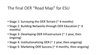 The final OER “Road Map” for ESU
• Stage 1: Surveying the OER Terrain (~ 4 months)
• Stage 2: Building Networks through OER Education (~ 4
months)
• Stage 3: Developing OER Infrastructure (~ 1 year, then
ongoing)
• Stage 4: Institutionalizing OER (~ 1 year, then ongoing)
• Stage 5: Marketing OER Success (~ 4 months, then ongoing)
 