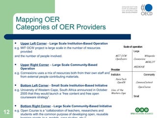 12
 Upper Left Corner - Large Scale Institution-Based Operation
e.g. MIT OCW project is large scale in the number of resources
provided
and the number of people involved.
 Upper Right Corner – Large Scale Community-Based
Operation
e.g. Connexions uses a mix of resources both from their own staff and
from external people contributing materials.
 Bottom Left Corner - Small Scale Institution-Based Initiative
e.g. University of Western Cape, South Africa announced in October
2005 that they would launch a “free content and free open
courseware strategy”.
 Bottom Right Corner - Large Scale Community-Based Initiative
e.g. Open Course is a “collaboration of teachers, researchers and
students with the common purpose of developing open, reusable
Mapping OER
Categories of OER Providers
 