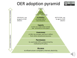 OER adoption pyramid
 