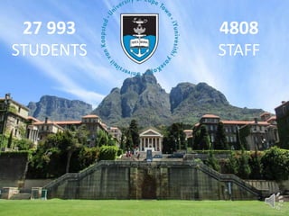 27 993
STUDENTS
4808
STAFF
 
