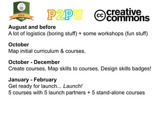 Open Access                                        Open
              Open Policy                   OER    GLAM/
                            <Your focus>
                                                   Culture


                               Lead(s)




                Course         Course       Etc.
              (Facilitated) (Stand-alone)
 