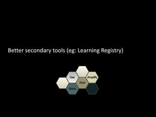 Mark up educational resources:
   Better search engine results
 