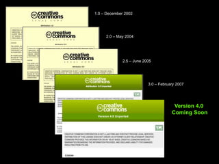 Crowd Source CC Ideas
 http://bit.ly/ccideas
 