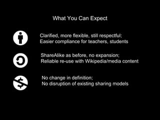 Support Intergovernmental Organization Use
 