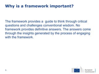 6
Why is a framework important?
The framework provides a guide to think through critical
questions and challenges conventional wisdom. No
framework provides definitive answers. The answers come
through the insights generated by the process of engaging
with the framework.
 